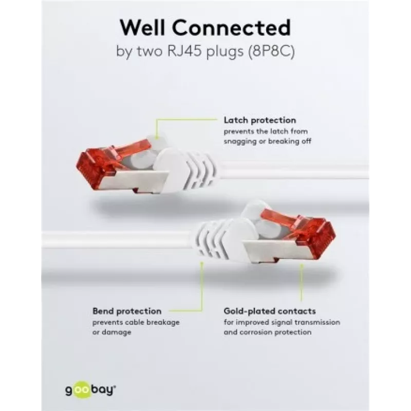 Wentronic Goobay CAT 6 patch-kaabel, S/FTP (PiMF), Valge, 3 m - LSZH Halogen-Free, Copper (93507)