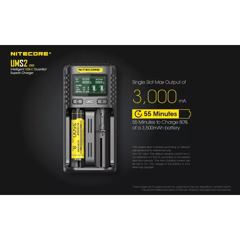 Nitecore UMS2 akulaadija majapidamisaku DC Liitium-ioon Nikkel-kaadmium