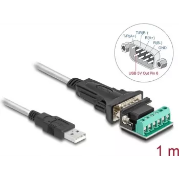 DeLOCK adapter USB 2.0 Type-A jadaühendusele RS-422/485 1 m