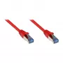 Goodconnections 8060-H075R Etherneti ühenduskaabel, punane