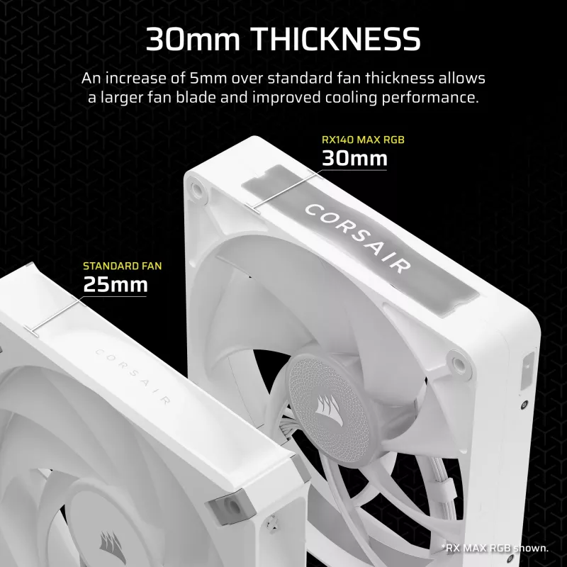 Fan Corsair iCUE LINK RX140 MAX RGB 14 cm Valge 2 pcs 300-1600 RPM