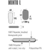 Üheinimesemadrats High Peak Minto L — polüester, 1950×600×30 mm, must