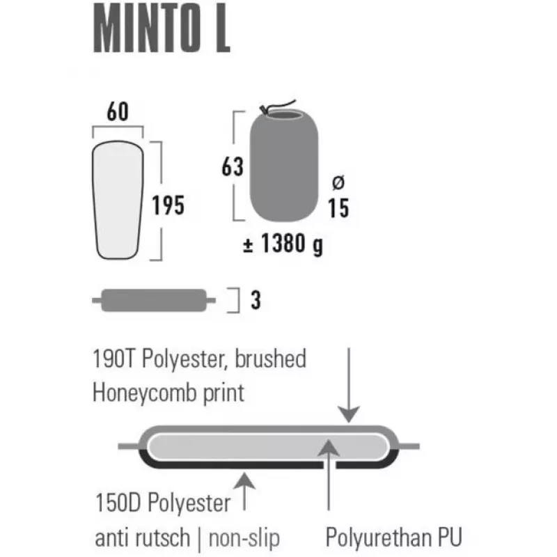 Üheinimesemadrats High Peak Minto L — polüester, 1950×600×30 mm, must