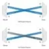 Ubiquiti AirFiber AF-24, 1,4 Gbps+ Backhaul, 24 GHz (hind tüki kohta)