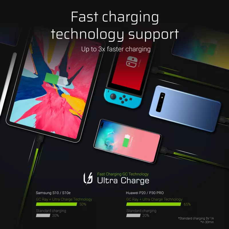USB-C kaabel roheline Cell KABGCSET02 1,2 m (USB A to USB C, 2,4 A, 480 Mbps) 3 tk koos LED-taustvalgustusega