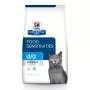 HILL'S PRESCRIPTION DIET Feline d/d Kuiv kassitoit Part, Herned 1,5 kg