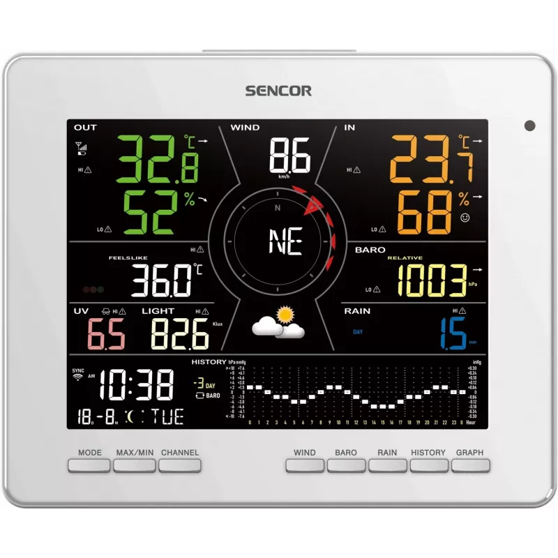 Ilmajaam SWS 16600 WiFi 7 in 1