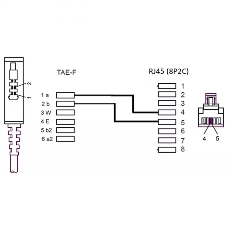 Wentronic Goobay - telefonikaabel - TAE-F (M) - RJ-45 (M) - 15m - must (51236)