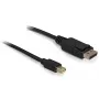 Mini DP/DP 1.2 kaabel DeLOCK 82438 2 m must