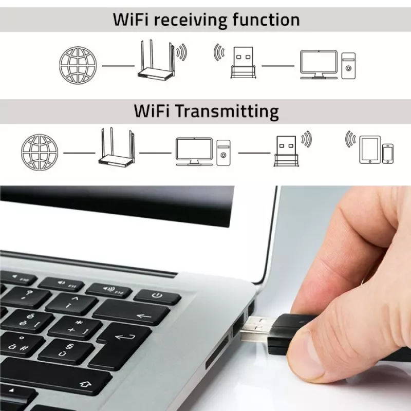 Kiire juhtmevaba USB kaheribaline WiFi-adapter 2 x