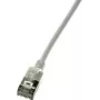 LogiLink õhuke U/FTP võrgukaabel 1,5 m Cat6a U/FTP (STP) hall (CQ9042S)