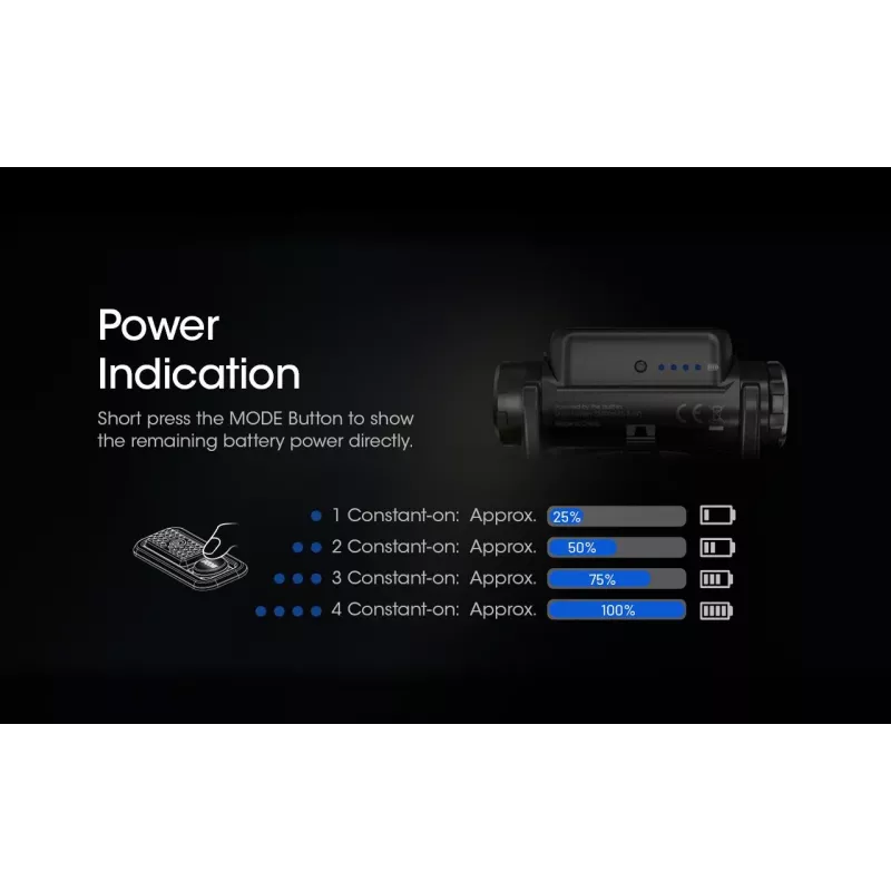 Pealamp Nitecore NU40 must LED 2 lampi IP68