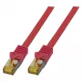 EFB-Elektronik RJ45 paigalduskaabel Cat.6A S/FTP LSZHCat.7 toorkaabel punane 1,5m Tootja: EFB Elektronik (MK7001.1,5R)