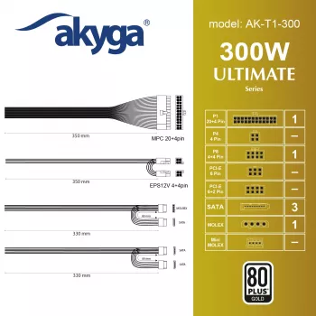Akyga AK-T1-300 300 W TFX toiteplokk, aktiivne PFC, 80 mm ventilaator