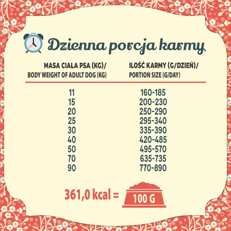 FOLK Keskmistele ja suurtele tõugudele Podhale stiilis lambapraad vuti ja peterselliga - kuiv koeratoit - 12 kg