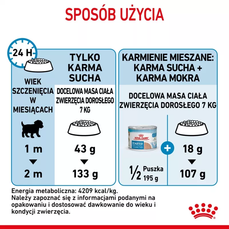 Kuiv koeratoit Royal Canin Starter Mother & Babydog 1 kg — Kana, 30% valku, 22% rasva