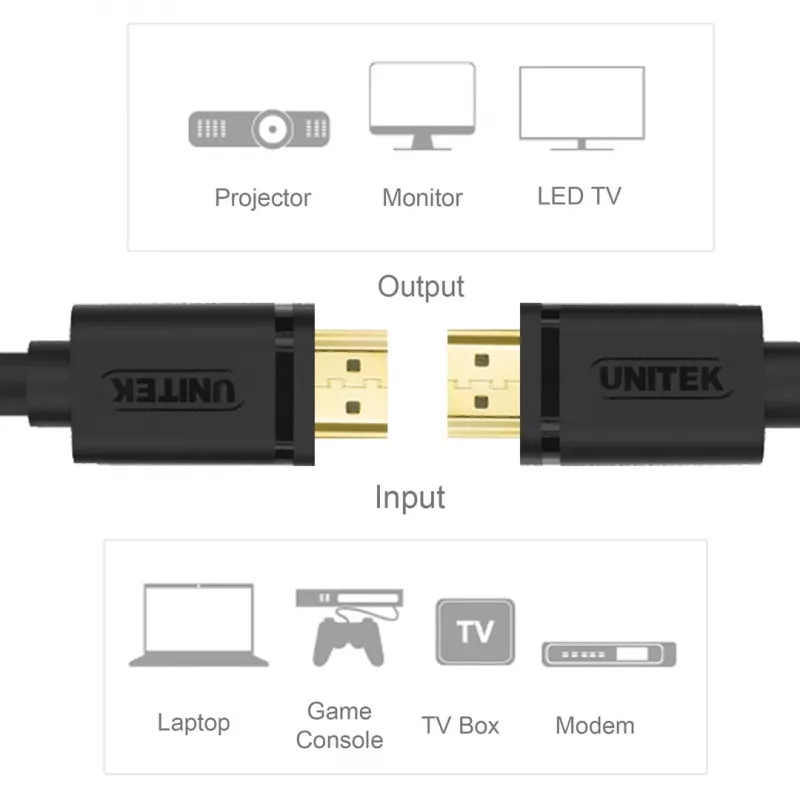 UNITEK Y-C138M HDMI-kaabel 2 m HDMI Type A (Standard) Must