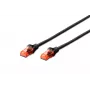 Patch Cord Digitus CAT 6 U/UTP LSZH DK-1617-0025/BL