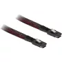 SCSI-kaabel DeLOCK mini SAS 36pin (SFF 8087) - 50cm