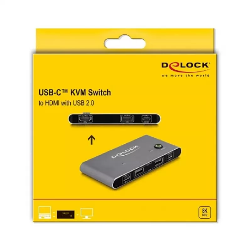 KVM-lüliti DeLOCK 11486 USB HDMI 8K Ultra HD 144 Hz