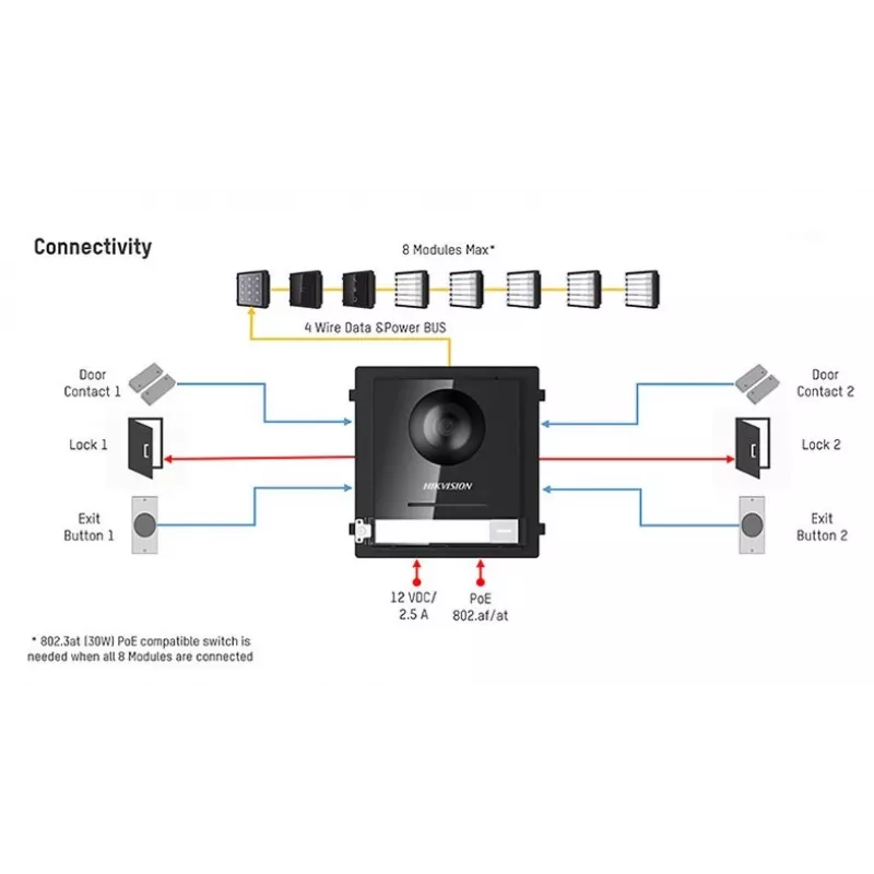 HIKVISION DS-KD8003-IME1(B)(O-STD)/EU Video Intercomi kaameramoodul