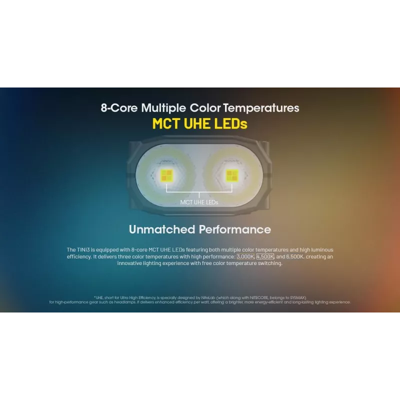 Võtmehoidja taskulamp Nitecore TINI3 Must 600 lm USB laetav
