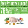 ARQUIVET Fresh Puppy Turkey and Salmon - poolniiske koeratoit - 10kg
