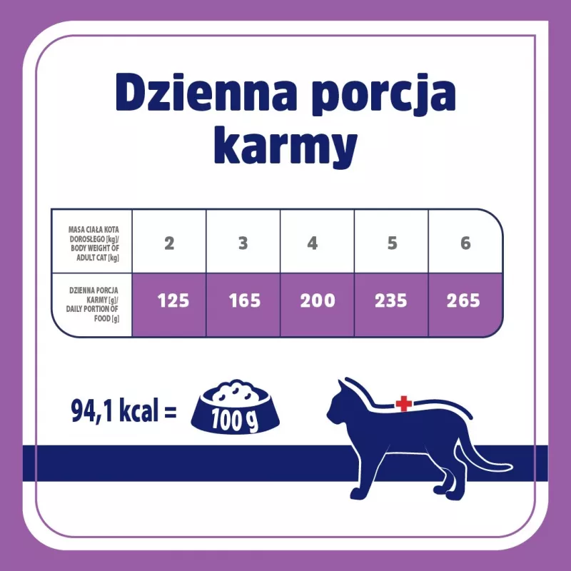 VET RESPONSE Hypoallergenic Pork - märg kassitoit - 85g