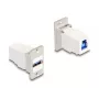 DeLOCK paneelikinnitusega võtmestikmoodul USB 5 Gbps A-tüüpi emane B-tüüpi emasele
