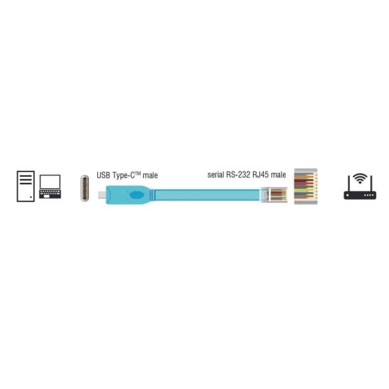 Jadakaabel DeLOCK 63914 USB USB-C RJ45 3 m sinine