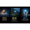 Nitecore UT27 MCT Must, Kollane Pealamp LED