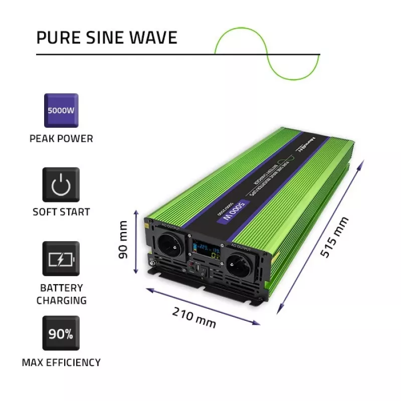 Qoltec Monolith toiteadapter/muundur Auto 5000 W Roheline