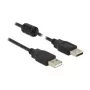 USB-kaabel DeLOCK 1,5m 2xUSB 2.0-A Must