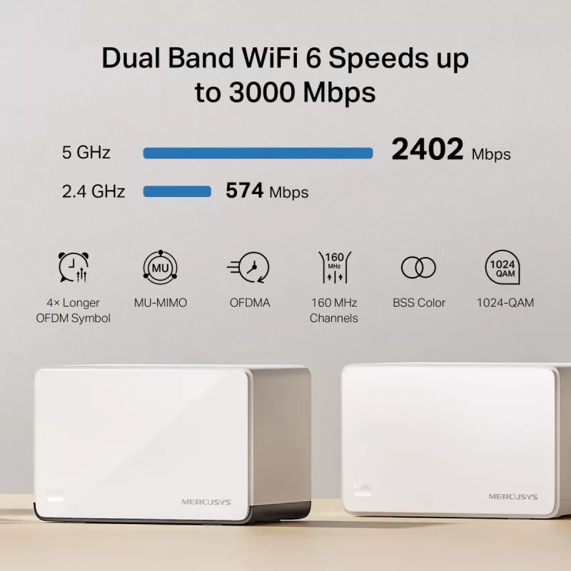 Ruuter MERCUSYS Halo H85X kaheribaline Wi‑Fi 6 (802.11ax), 2,4/5 GHz, kuni 2402 Mbps, 3 LAN-porti, valge (3-pakk)