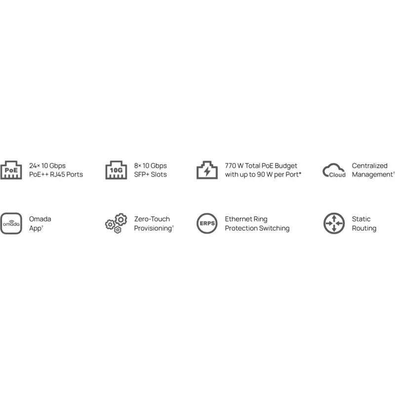 TP-Link Omada 32-pordiline 10GE L2+ hallatav kommutaator 24-pordilise PoE++-ga