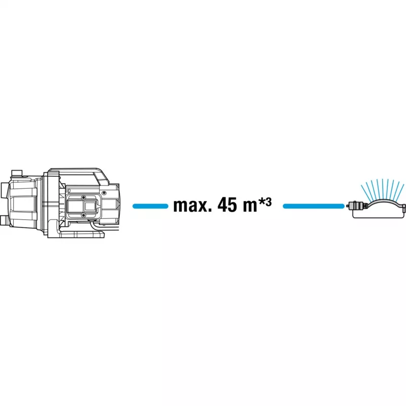 Veepump Gardena 9014-47
