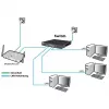 Hallatav kommutaator ALLNET ALL-SG8324M