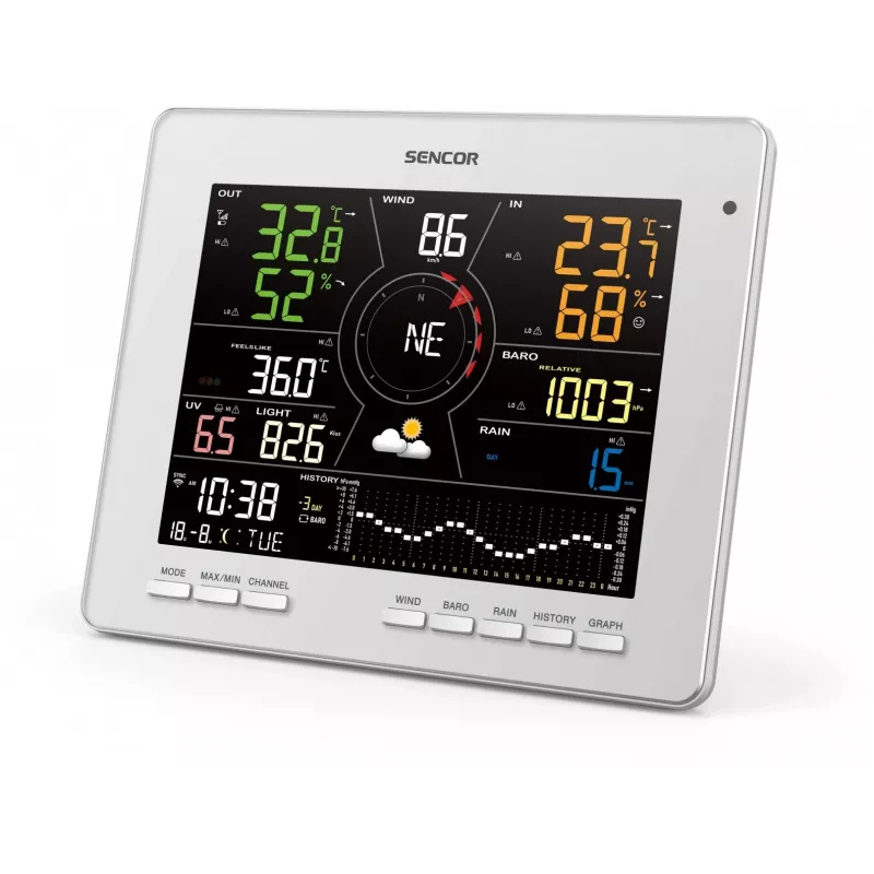 Ilmajaam SWS 16600 WiFi 7 in 1