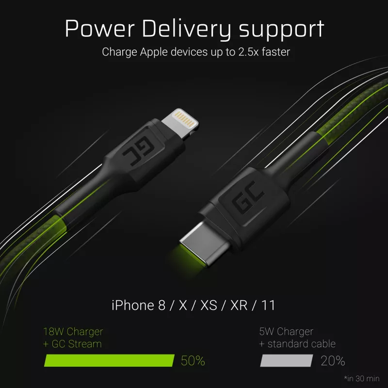 Lightning to USB‑C kaabel roheline Cell KABGC07, 1 m, must, Lightning (isane) to USB‑C (isane), 480 Mbps
