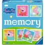 memory Peppa Pig, Mälumäng