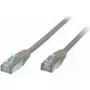 ShiverPeaks S/CONN 0,25m RJ45 Cat5e SF/UTP võrgukaabel TC75211-0