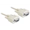 Jadakaabel DeLOCK 84250 Hall 5m Sub-D9