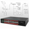 Võrgukommutaator QOLTEC Gigabit Ethernet PoE 24xRJ45 2xSFP