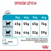 Royal Canini Urinary Care kuiv kassitoit 4 kg