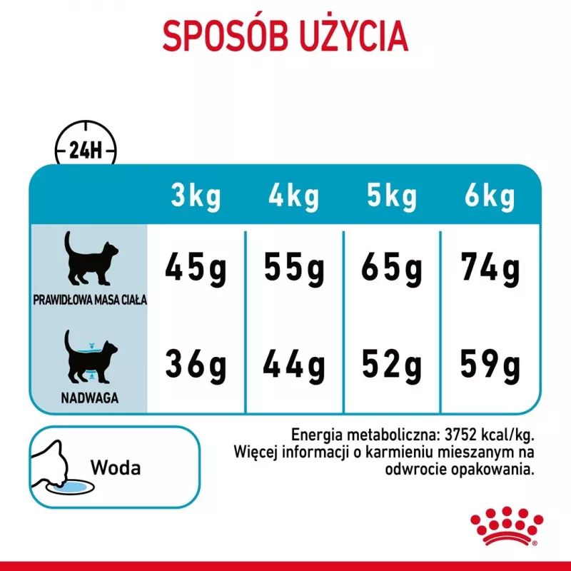 Royal Canini Urinary Care kuiv kassitoit 4 kg
