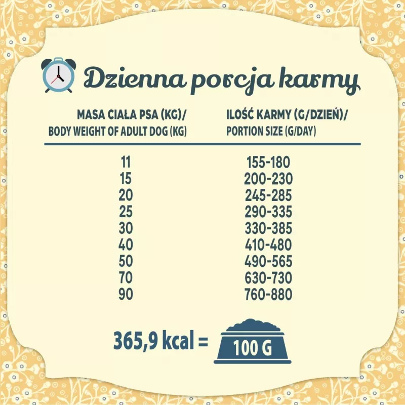 FOLK Kesk- ja suurte tõugude kašuubipärane kalaroaõun, peterselli ja leeskputkega - kuivtoit koertele - 12kg