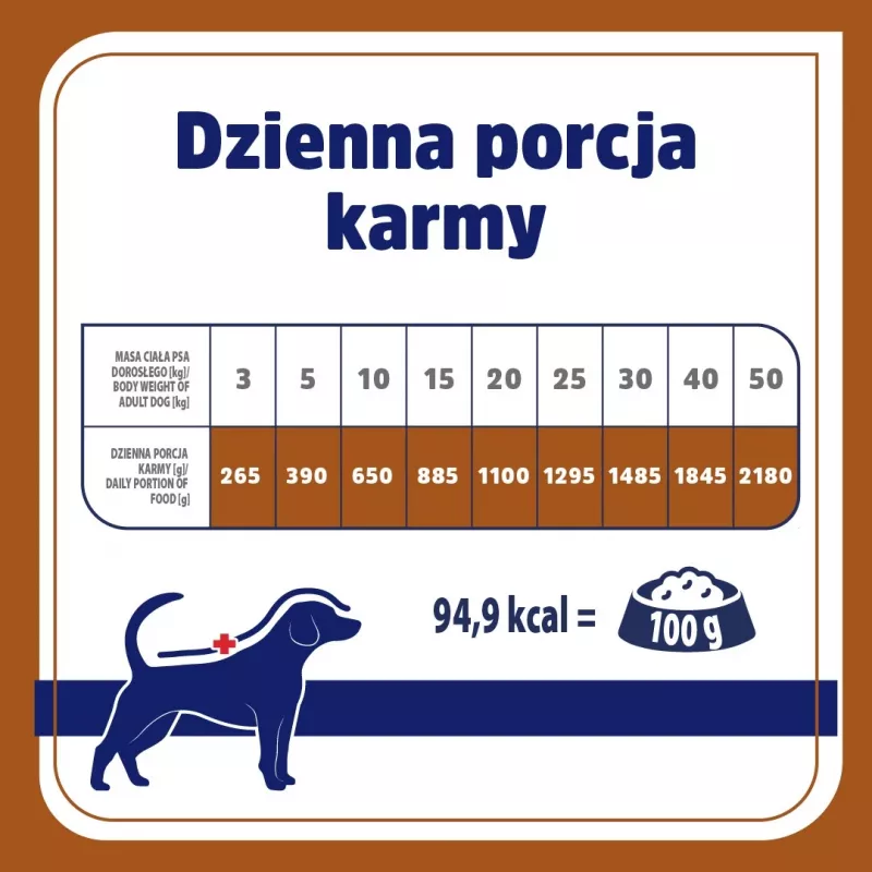 VET RESPONSE Hüpoallergeenne Part - märg koeratoit - 400g