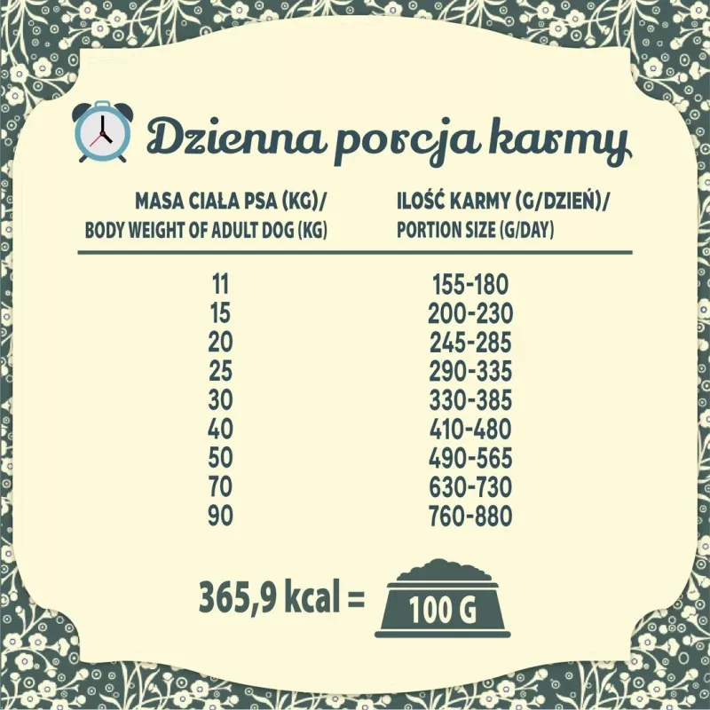 FOLK keskmiste ja suurte tõugude traditsiooniline Suur-Poola part küüliku, õunte ja majoraaniga - kuiv koeratoit - 12kg