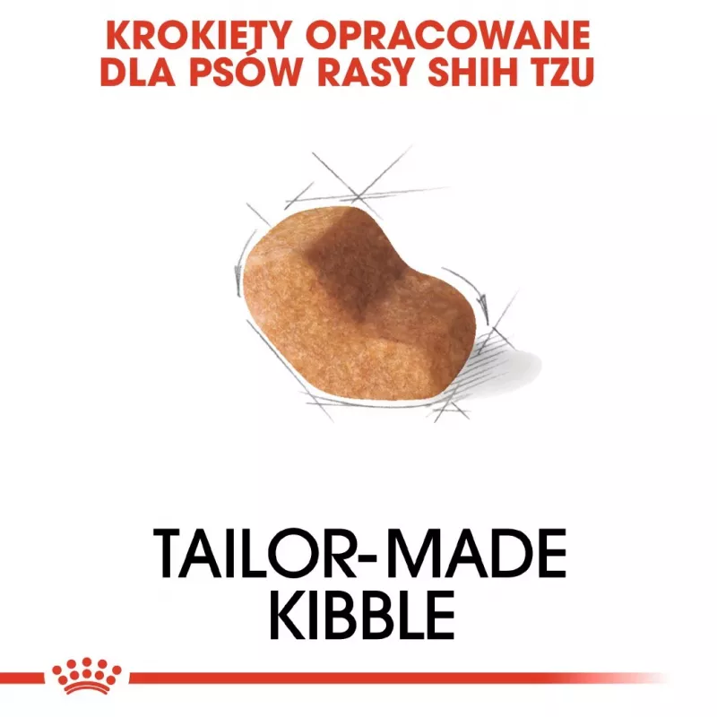 Kuiv koeratoit Royal Canin Shih Tzu Adult 7,5 kg — kana, 24% valku, 20% rasva