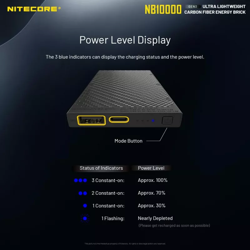 Portable Power Bank Nitecore NB10000 — 10000 mAh, USB‑A + USB‑C, 38W total output, hall